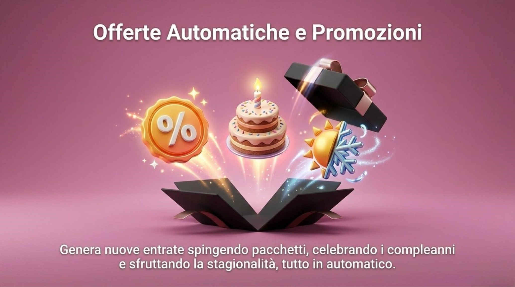 Offerte e promozioni sempre pronte
